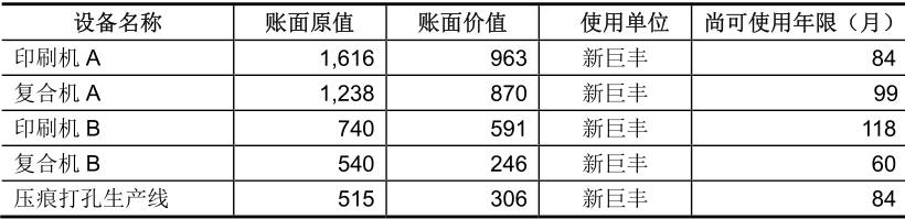 印刷光盤(pán)精裝盒包裝_包裝盒印刷的廠家_珠海印刷招聘糊盒機(jī)長(zhǎng)