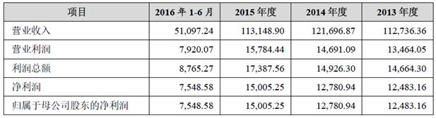 鶴山雅圖仕印刷有限公司招聘_西南包裝印刷有限公司_東莞新洲印刷有限公司招聘