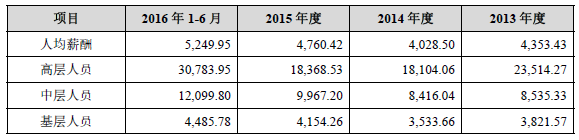 鶴山雅圖仕印刷有限公司招聘_西南包裝印刷有限公司_東莞新洲印刷有限公司招聘