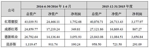 東莞新洲印刷有限公司招聘_西南包裝印刷有限公司_鶴山雅圖仕印刷有限公司招聘