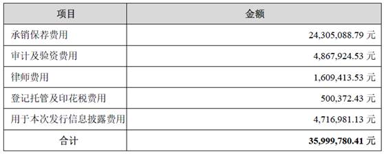 鶴山雅圖仕印刷有限公司招聘_東莞新洲印刷有限公司招聘_西南包裝印刷有限公司