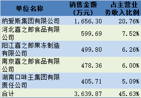 沈陽彩印印刷_彩印包裝盒印刷廠_福州彩印公司高中檔畫冊印刷