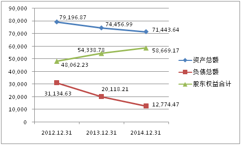 包装印刷材料公司_包装彩盒印刷多少钱_包装彩盒印刷