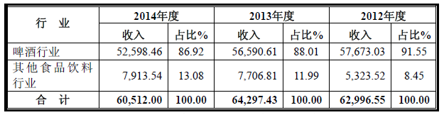 包装彩盒印刷_包装彩盒印刷多少钱_包装印刷材料公司