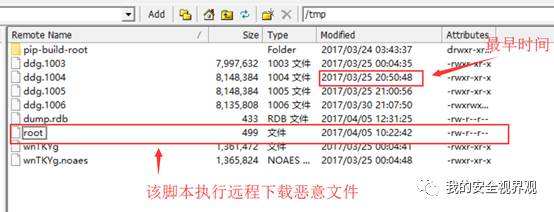 【应急响应】redis未授权访问致远程植入挖矿脚本（防御篇）