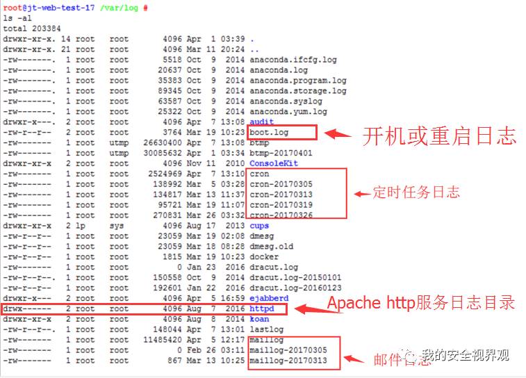 【应急响应】redis未授权访问致远程植入挖矿脚本（防御篇）
