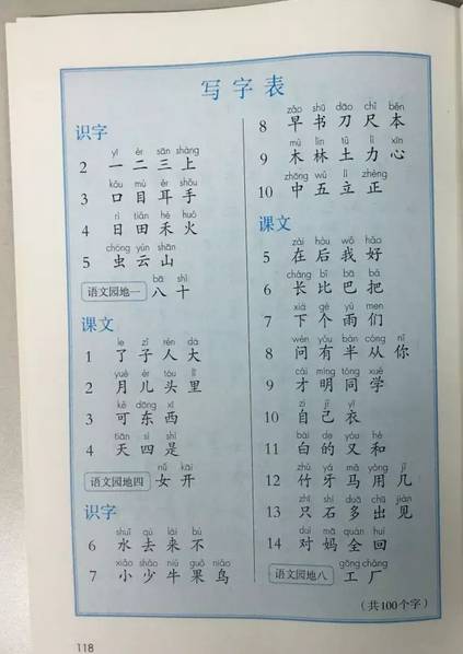 拼音教材改了吗_浙江拼音_拼音新课改
