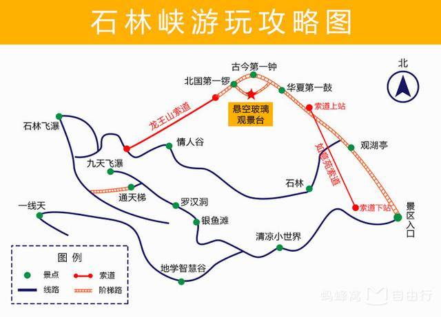 5,如何抵达石林峡?