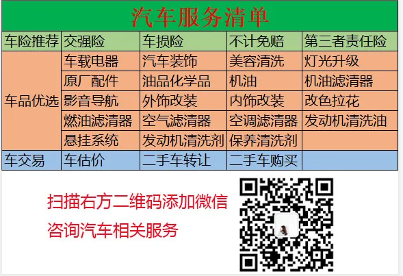 2021款奔驰GLC 所有功能使用介绍