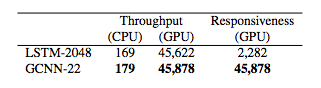 640?wx_fmt=png&tp=webp&wxfrom=5&wx_lazy=