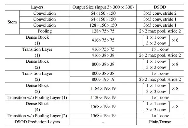 640?wx_fmt=png&tp=webp&wxfrom=5&wx_lazy=