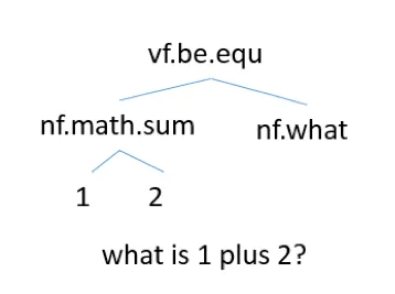 640?wx_fmt=png&tp=webp&wxfrom=5&wx_lazy=