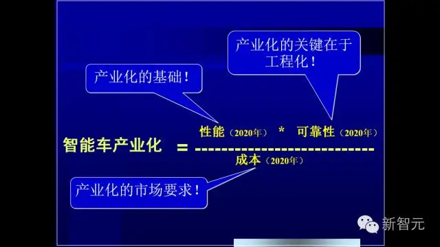 640?wx_fmt=png&tp=webp&wxfrom=5&wx_lazy=