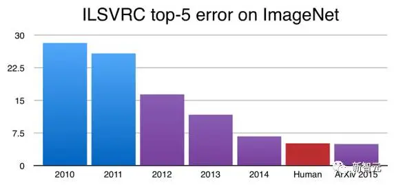 640?wx_fmt=png&tp=webp&wxfrom=5&wx_lazy=