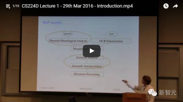 2016 机器学习之路：一年从无到有掌握机器学习