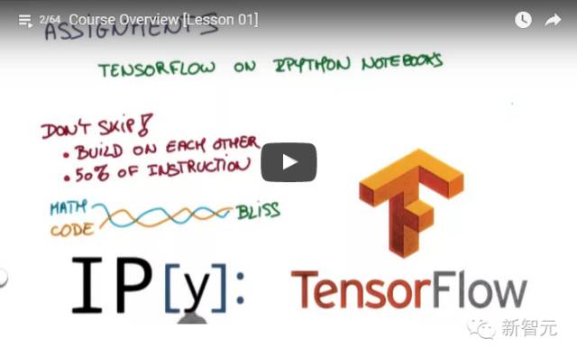 2016 机器学习之路：一年从无到有掌握机器学习