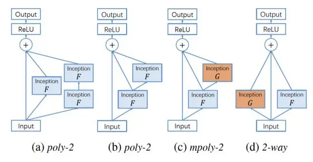 640?wx_fmt=png&tp=webp&wxfrom=5&wx_lazy=