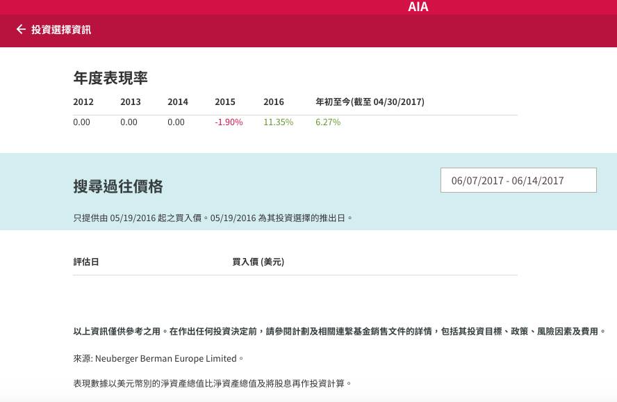 香港友邦保险基金投资资讯查询方法