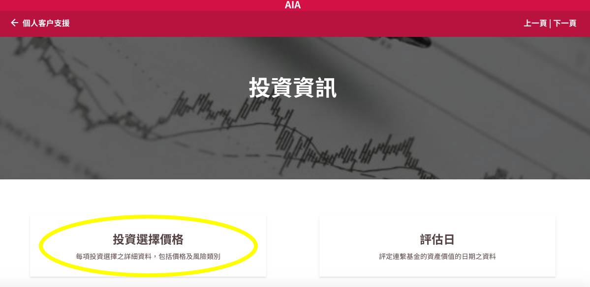 香港友邦保险基金投资资讯查询方法
