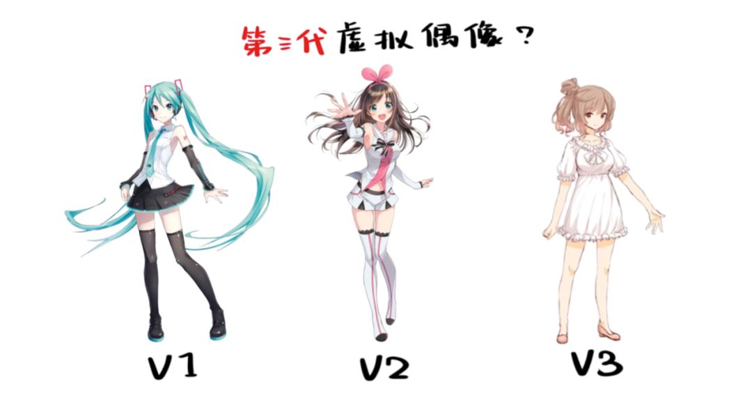 虚拟偶像，AI 制造？