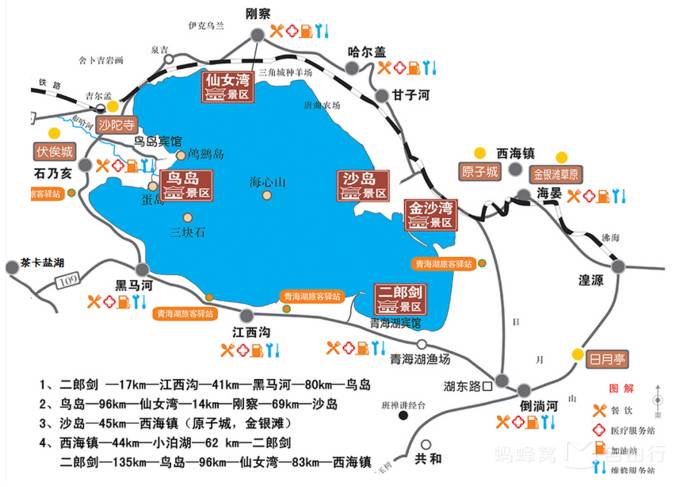 青海湖整个环湖需要360公里,青海自身景区,又分二郎剑,鸟岛,仙女湾