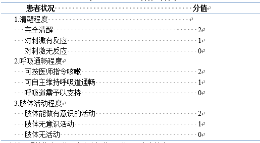 表2  steward苏醒评分表