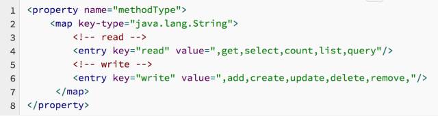 使用Spring AOP实现MySQL数据库读写分离案例分析