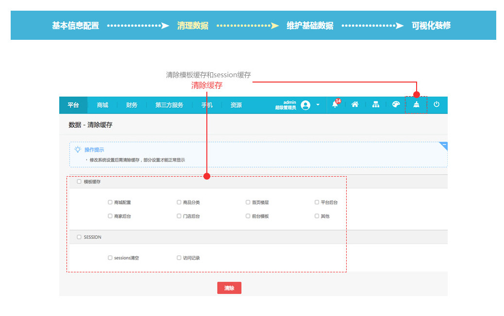 车改商城