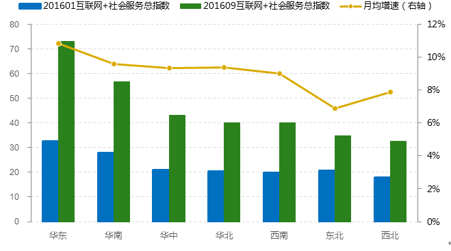 杭州是全国最智慧城市？蚂蚁金服是这么计算的