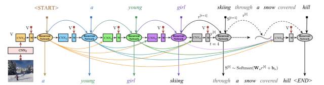 640?wx_fmt=png&tp=webp&wxfrom=5&wx_lazy=