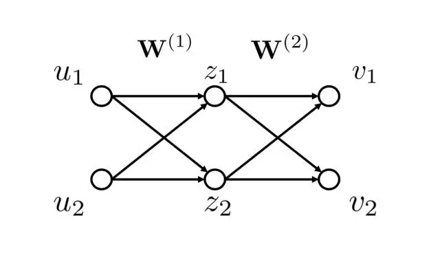 640?wx_fmt=png&tp=webp&wxfrom=5&wx_lazy=