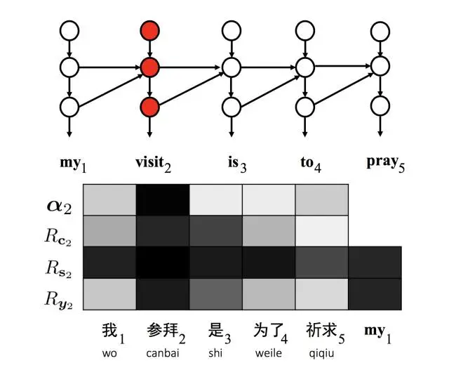 640?wx_fmt=png&tp=webp&wxfrom=5&wx_lazy=