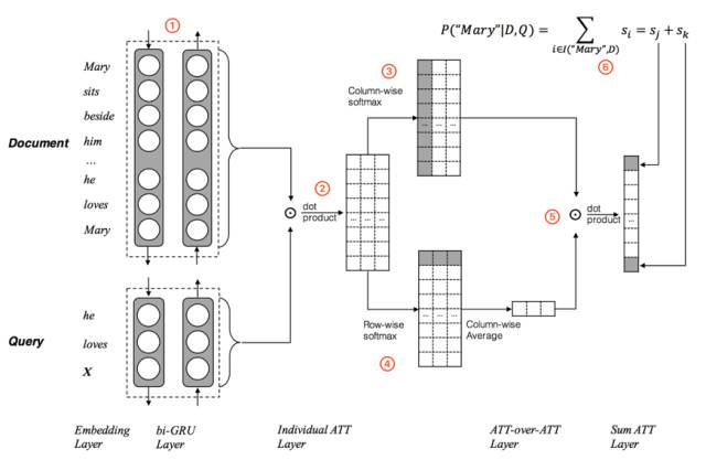 640?wx_fmt=png&tp=webp&wxfrom=5&wx_lazy=
