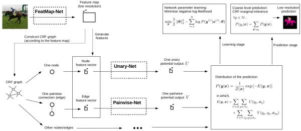 640?wx_fmt=png&tp=webp&wxfrom=5&wx_lazy=