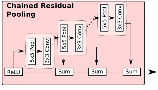 640?wx_fmt=png&tp=webp&wxfrom=5&wx_lazy=
