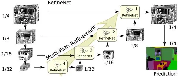 640?wx_fmt=png&tp=webp&wxfrom=5&wx_lazy=