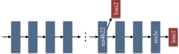 640?wx_fmt=png&tp=webp&wxfrom=5&wx_lazy=