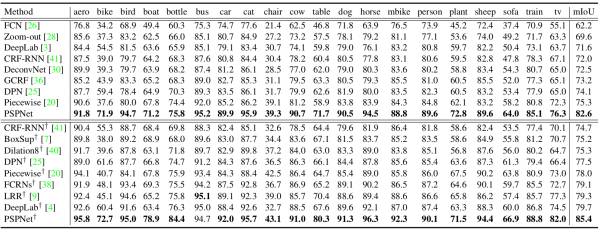 640?wx_fmt=png&tp=webp&wxfrom=5&wx_lazy=