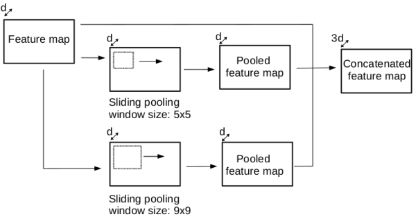 640?wx_fmt=png&tp=webp&wxfrom=5&wx_lazy=