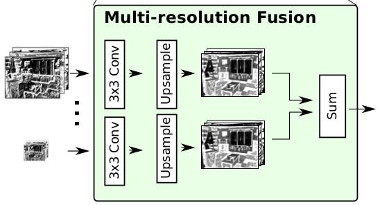 640?wx_fmt=png&tp=webp&wxfrom=5&wx_lazy=