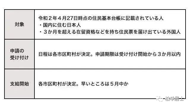 日本黑社会拒领政府抗疫补助金