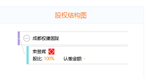 Ȩ�����³����̾У��ɶ�Ȩ��ҽԺ��ȥ¥�գ��ַ�˵��ǰ����ܻ�