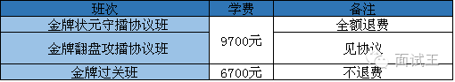 政法机关面试题目_面试政法干警题库及答案_政法干警面试题