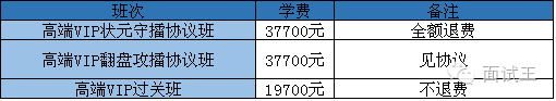 政法机关面试题目_面试政法干警题库及答案_政法干警面试题