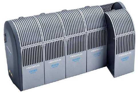 UV LED固化技术及树脂介绍