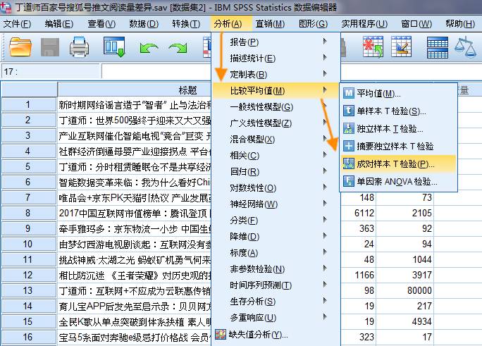 spss独立样本t检验结果怎么看_独立样本t检验t值代表_独立样本t检验spss的步骤