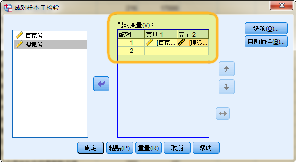 独立样本t检验t值代表_spss独立样本t检验结果怎么看_独立样本t检验spss的步骤