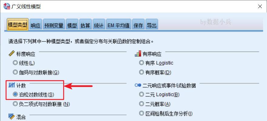 spss回归分析的结果解读_spss回归分析结果解读_spss回归结果怎么看