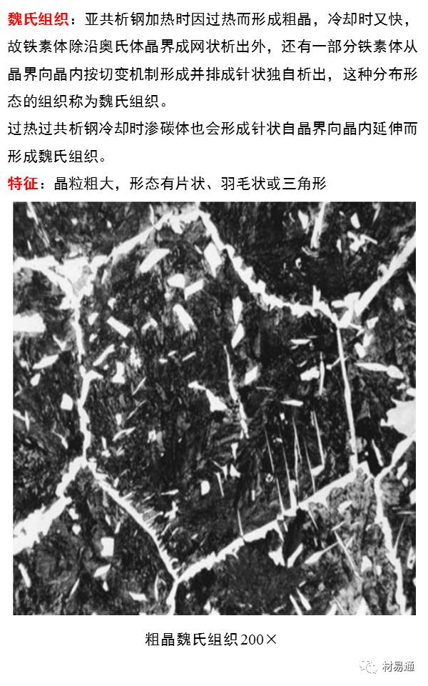 【图文详解】一组图看懂铁碳相图及组织（附讲解动画哦）转自材易通的图27