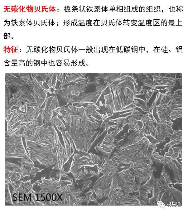 【图文详解】一组图看懂铁碳相图及组织（附讲解动画哦）转自材易通的图26